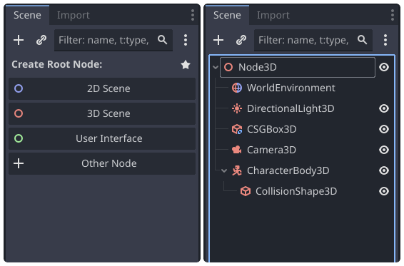 The scene tree panel(s)